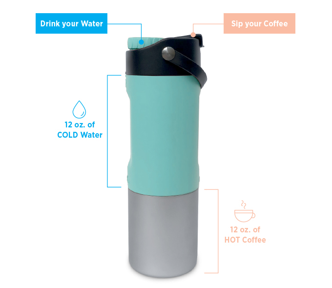 H2Joe - Two-In-One Coffee & Water Bottle by H2Joe — Kickstarter